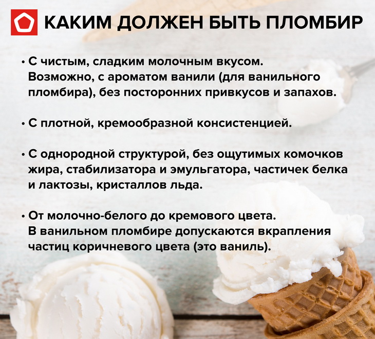 Мороженое В Магазине Красное Белое